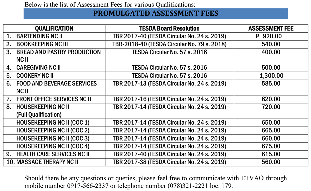 Tesda store courses 2019