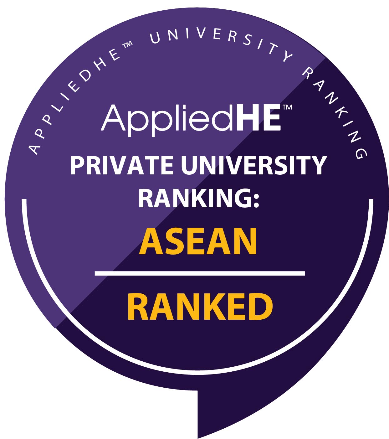 | SMU IS 24TH IN AppliedHE PRIVATE UNIVERSITY RANKINGS 2022