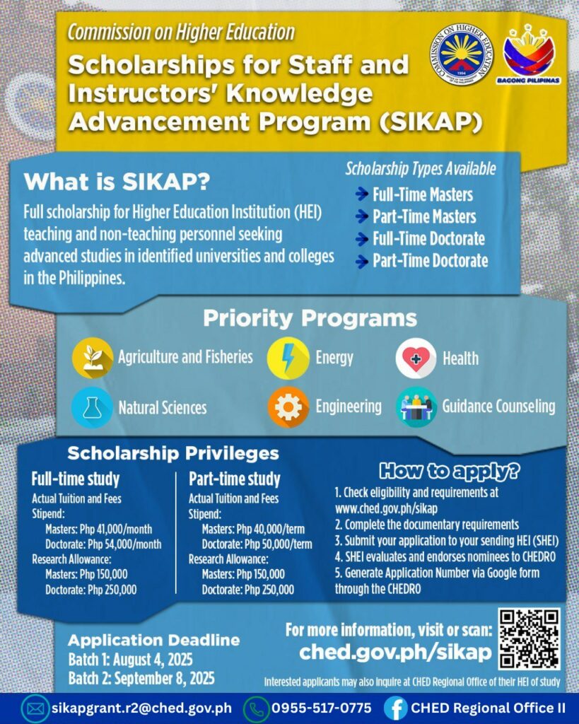 SMU School of Graduate Studies Recognized as CHED-SIKAP Delivering Higher Education Institution