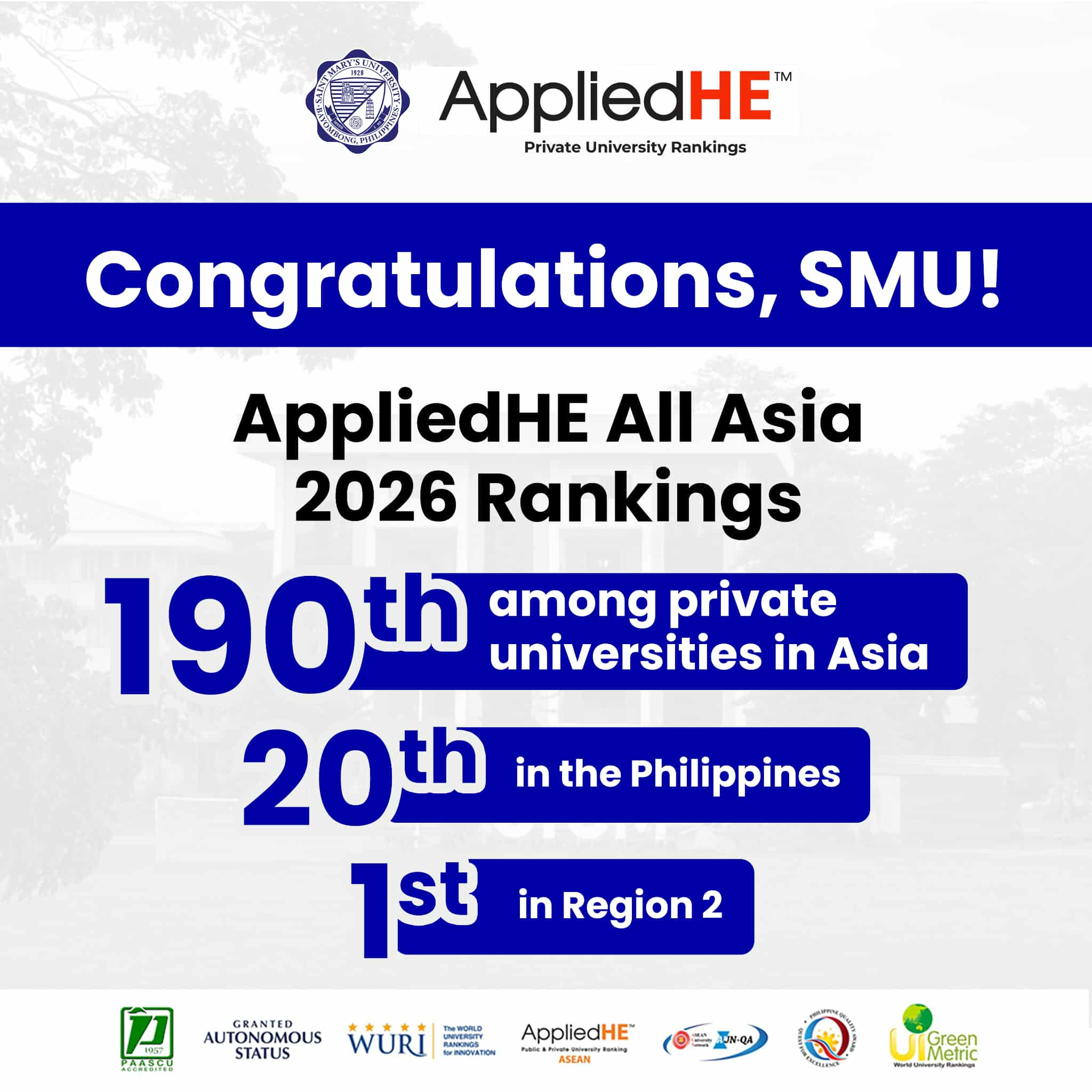 SMU Recognized Among Asia’s Top Private Universities in the AppliedHE ...