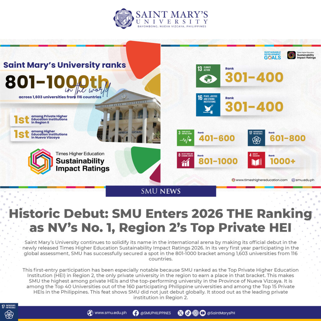 Historic Debut: SMU Enters 2026 THE Ranking as NV’s No. 1, Region 2’s Top Private HEI
